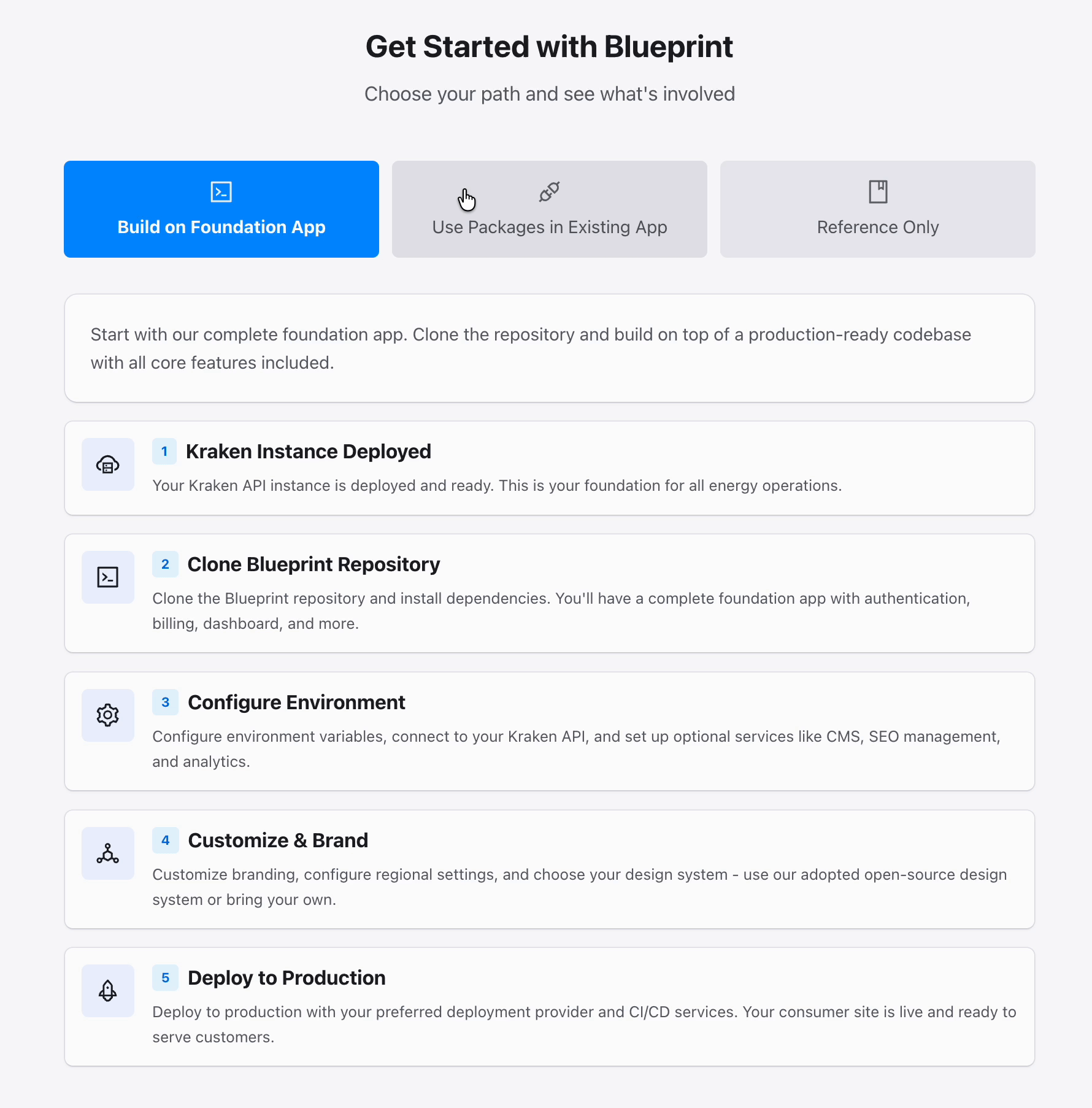 Getting started with Blueprint